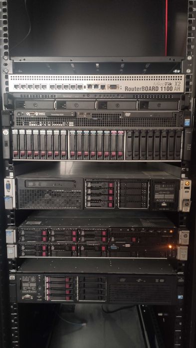 Сервера HP, DELL, Synology