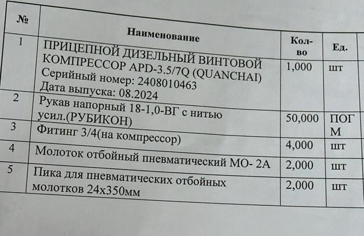 Сдам компрессор в аренду