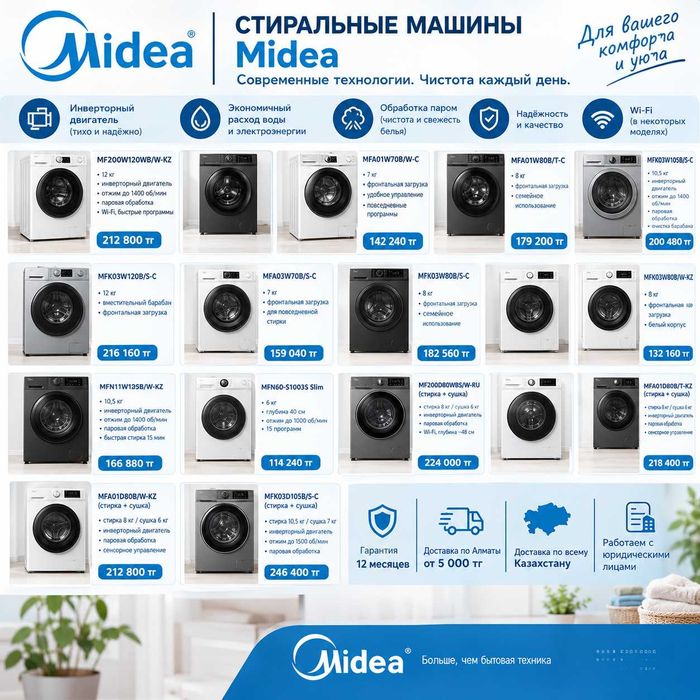 Стиральные машины Midea, модели с сушкой и без