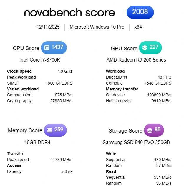Kit PC i7-8700K, 16GB DDR4, Z370, R9 290, Dark Rock Pro 3