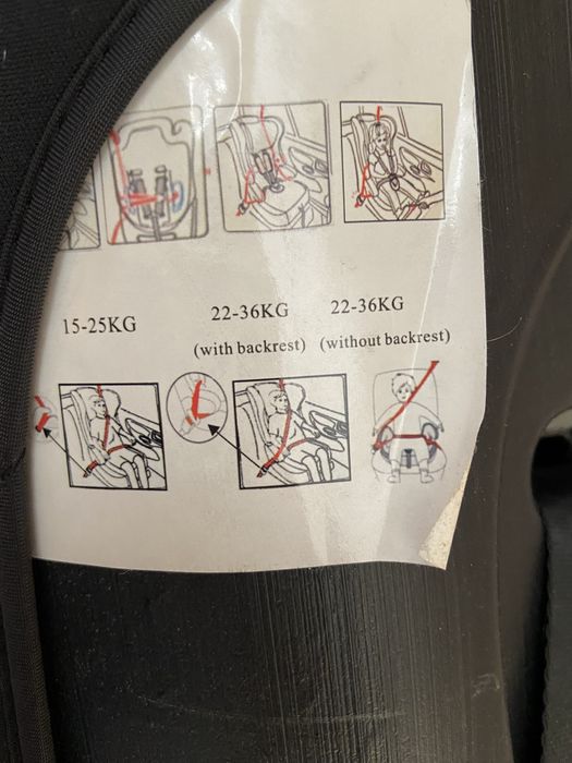 Scaun auto copil 15,36 kg