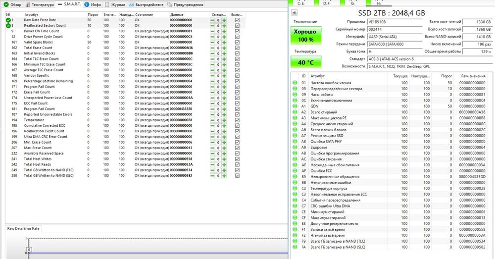 Внешний SSD m.2 SATA 2TB