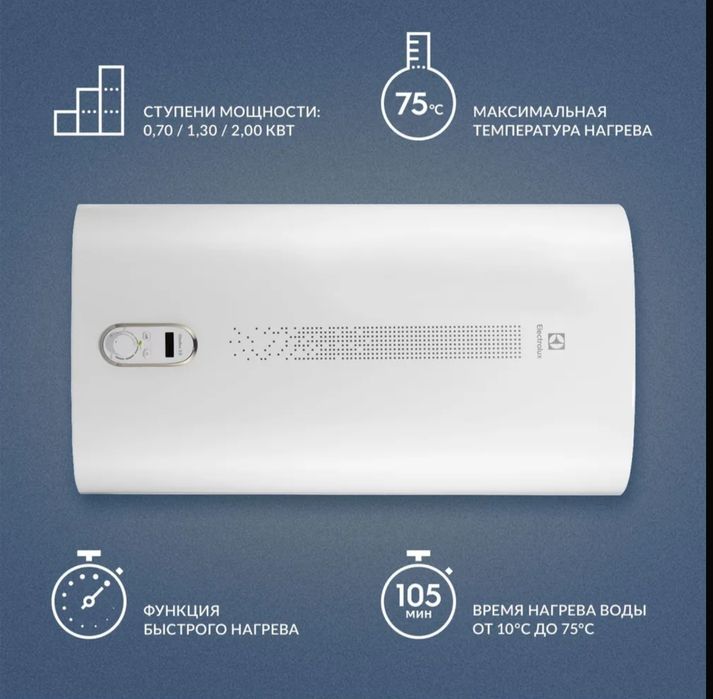 Новый бойлер Electrolux 50 литров