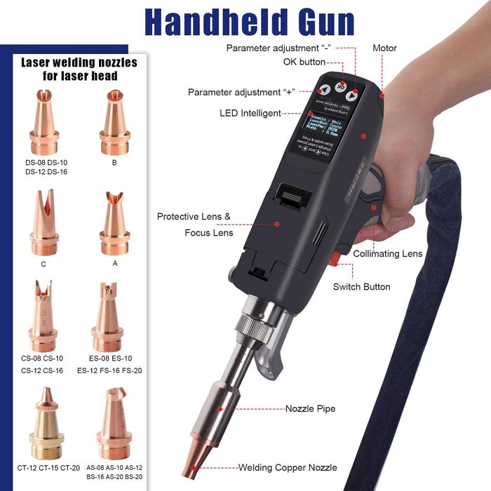 Aparat de sudura laser RECI 4 in 1, 1500W