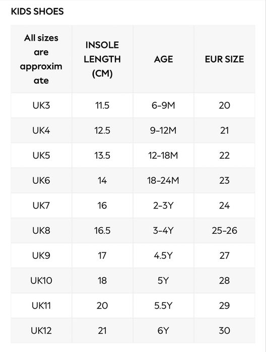 Гумени ботуши 28 номер JoJo maman