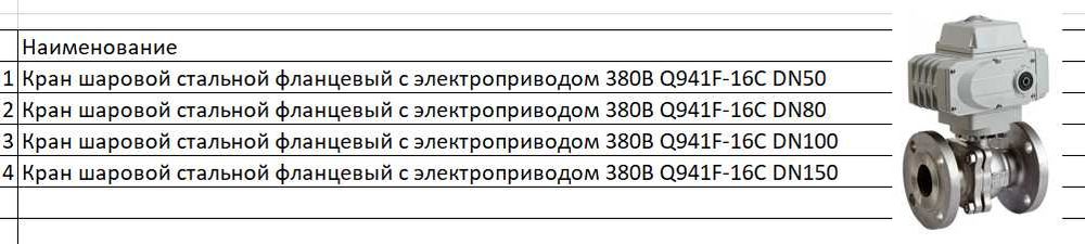 Кран шаровой стальной фланцевый с электроприводом 380В Q941F-16C