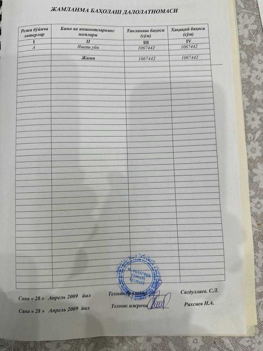 Продаётся квартира