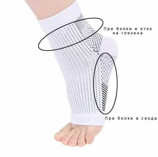 Компресиращи чорапи NuroSocks