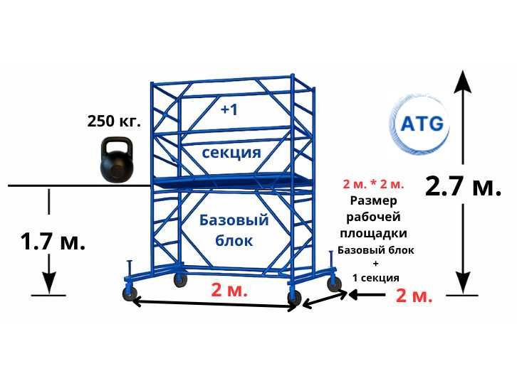 АРЕНДА/ ПРОКАТ Строительные леса на колесах, вышка-тура, стабилизаторы
