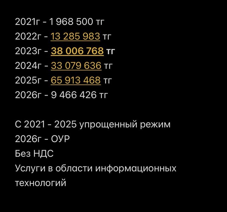 Продам ТОО действующее