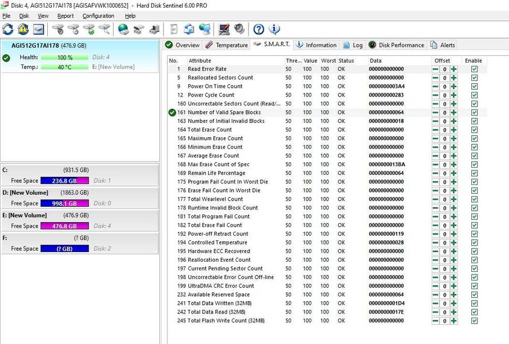 Solid State Drive (SSD) AGI AI178, 512GB, 2.5", SATA III - teste reale