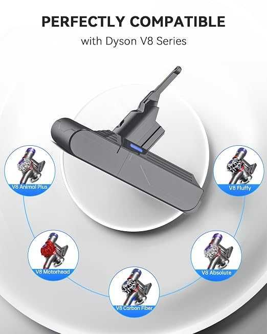 Резервна батерия Dyson morpilot V8 8000mAh за Dyson V8 + 3 филтъра