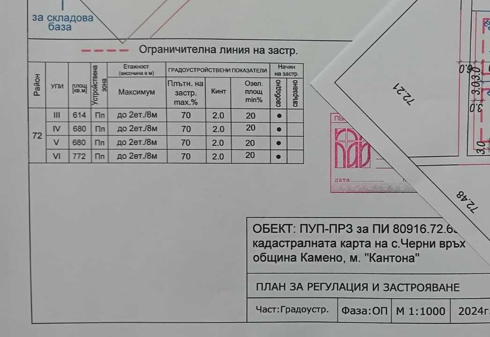 Продава се Парцел в Бургас, Славейков - 3000 кв.м за 7 €/кв.м - Снимка #7