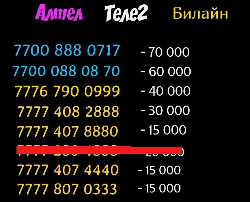Крутые номера Теле2 Алтел