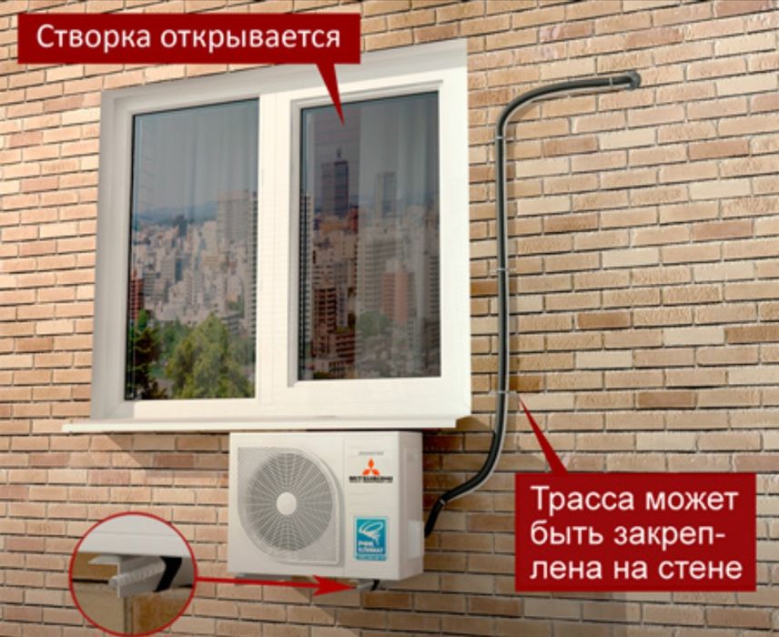 Кондиционер установка