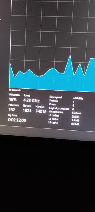 Vând kit placa de bază cu procesor Intel i7-4790k 16 GB+Cooler