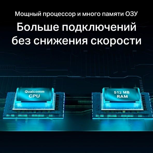 Tp-Link AX55pro роутер