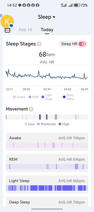 Inel inteligent RingConn Gen 2, Size 14, IP68, Future Silver (nu Oura)