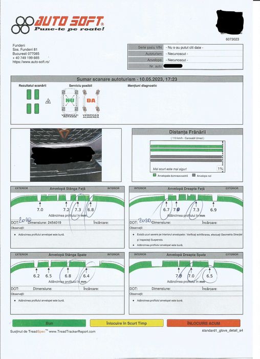 Anvelope CONTINENTAL Wintercontact ts 860 s  R19 V XL