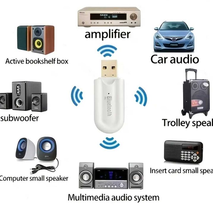 Bluetooth аудиоприёмник новый