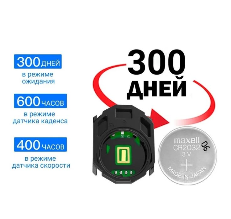 Датчик скорости и каденса CycPlus C3+ ( 2шт в наличии. )