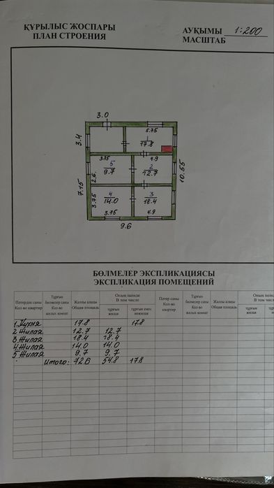 Продам дом в селе Токуши