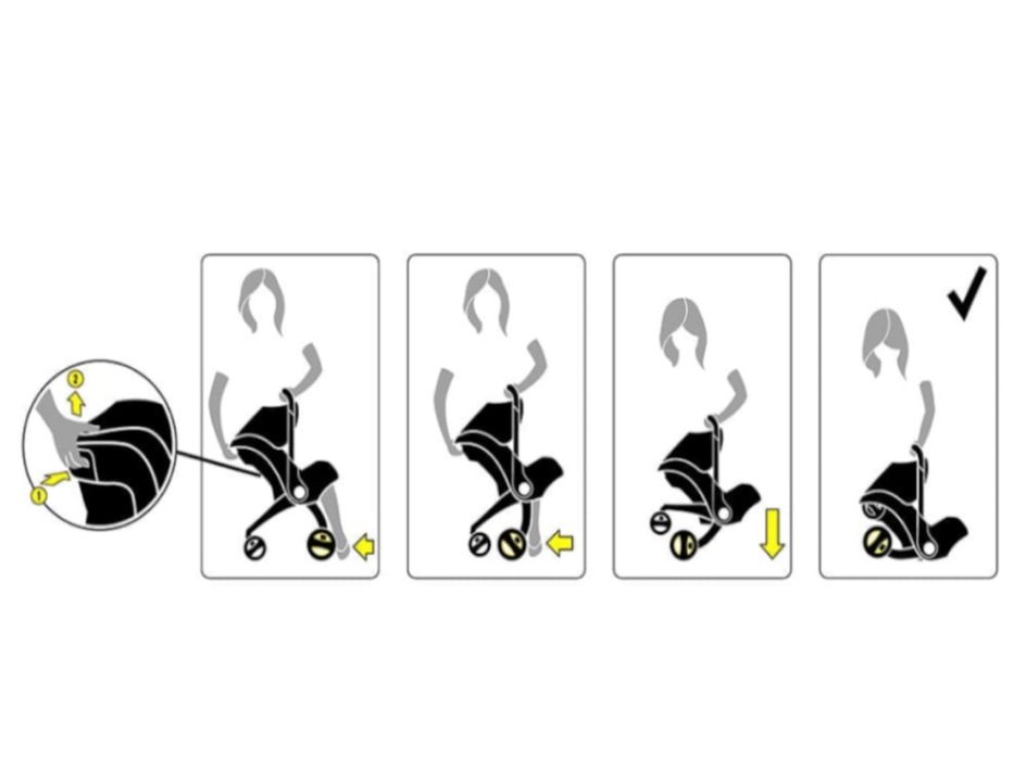 Бебешка количка Travel 2в1 At Performance