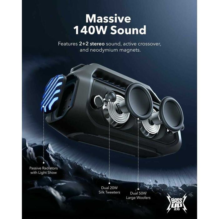 Нова 140 вата Anker Soundcore Boom 2 Plus - мощна и качествена Bluetooth колона, управление с App