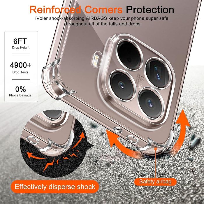 Прозрачен силиконов удароустойчив кейс за xiaomi 15t pro