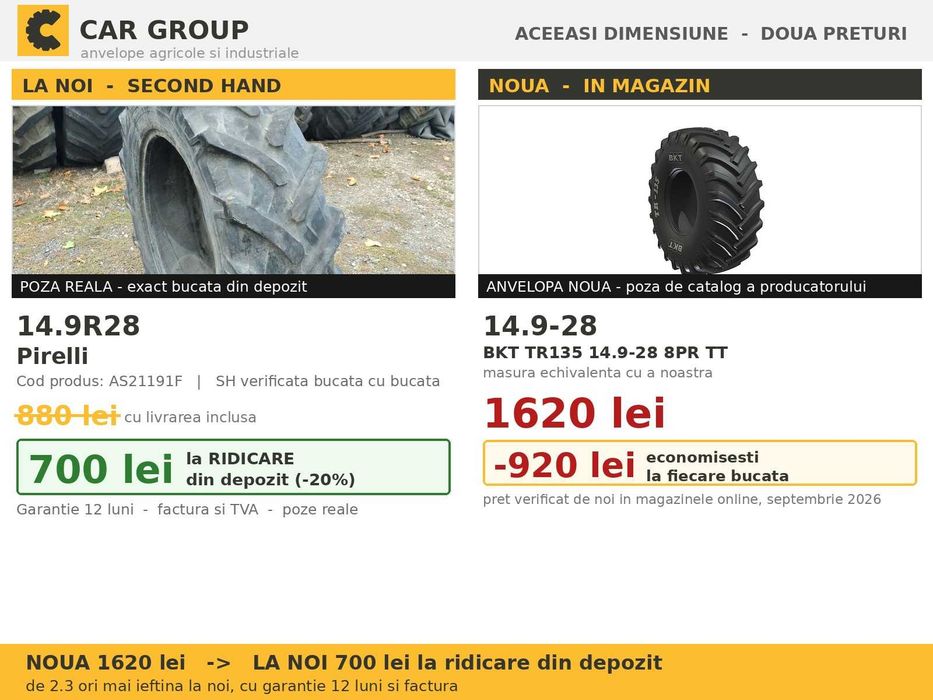 Anvelope Cauciucuri 14.9R28 14.9 R28 14.9-28 380/85R28 14928 Pirelli Tractor Punte Spate Tractiune SH Second Hand GARANTIE Factura TVA Livrare Rapida