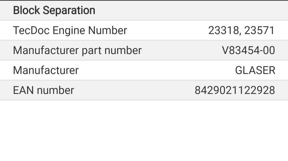 гарнитура на главата на блока на разпределителния вал на 2.4 l
