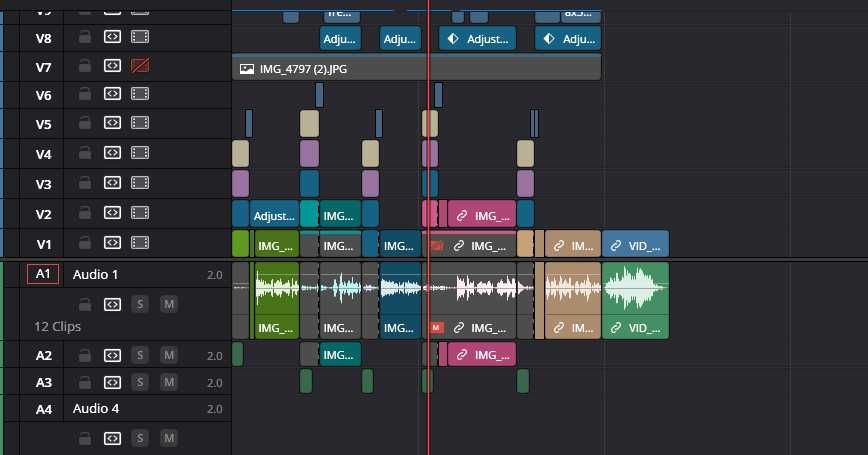Видеограф Монтаж Экспертные Reels YouTube