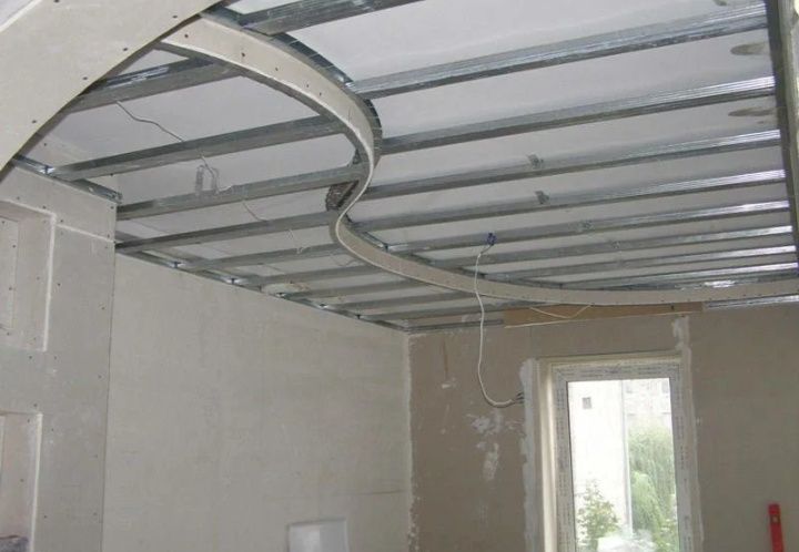 Гипсокартон установка