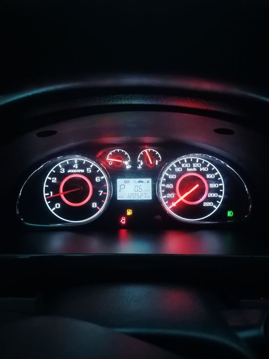 Getra 2020 moshina idyal