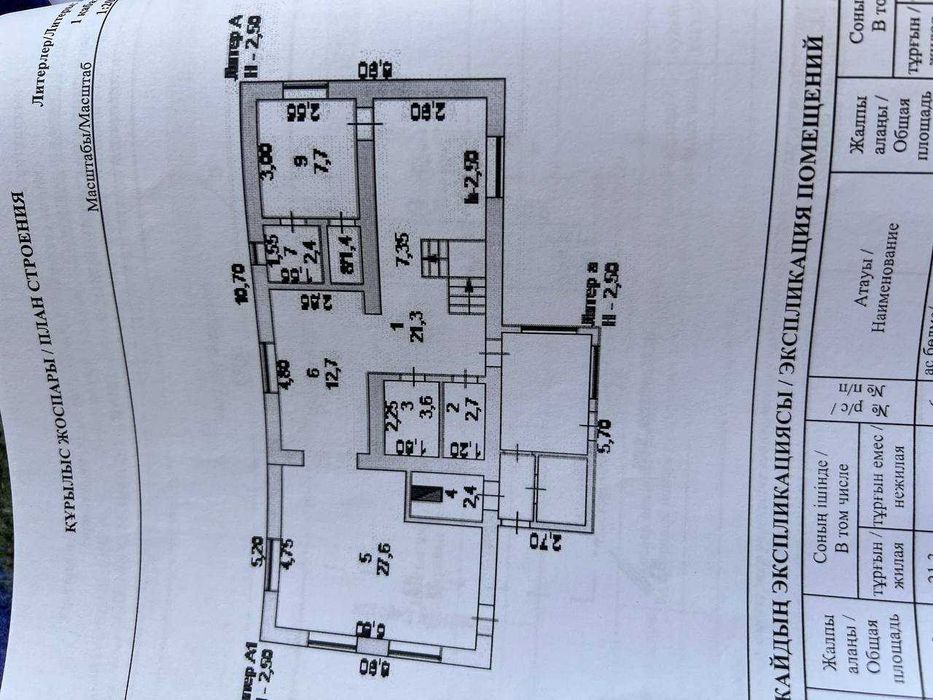 Частный дом, Щучинск, Моховая 16Б