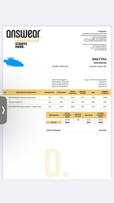 Pinko шапка бяла