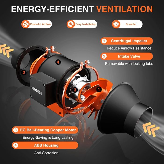 100mm Смарт Канален Вентилатор с WiFi, EC Мотор и Сензори за Климат