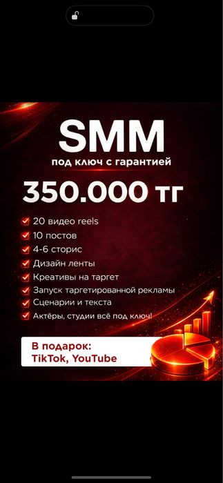 Смм с гарантии продвижениие реклама таргет инстаграм