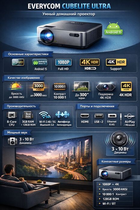Everycom Cubelite Ultra — умный домашний проектор