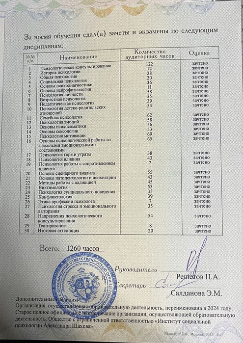 Психолог— психотерапевт