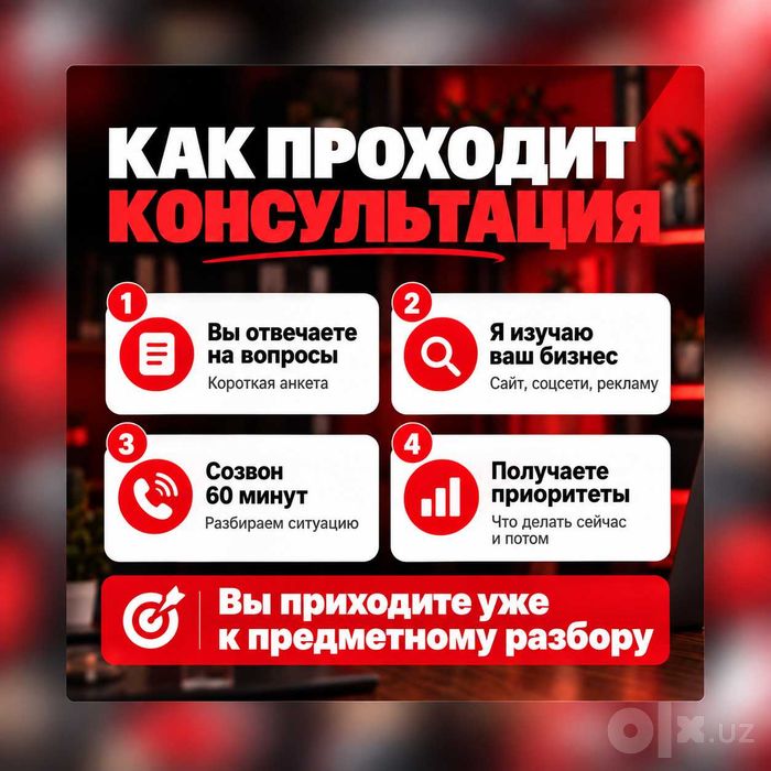Как продвигать бизнес? Разбор с маркетологом