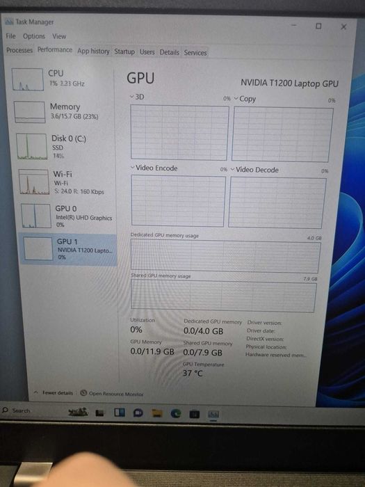 Hope Amanet P10/Laptop Lenovo Thinkpad P15S Gen 2