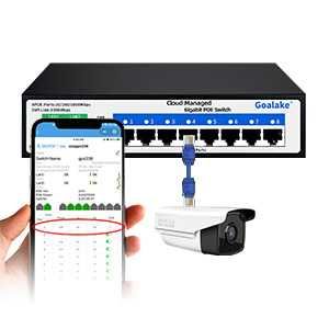 Чисто нов запечатан GOALAKE GPS208 суич Гигабитов POE комутатор ...