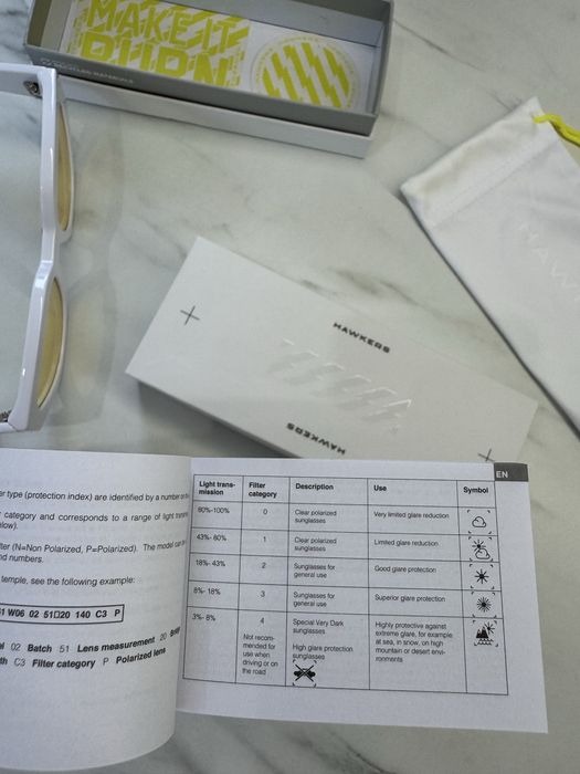 Слънчеви очила Hawkers