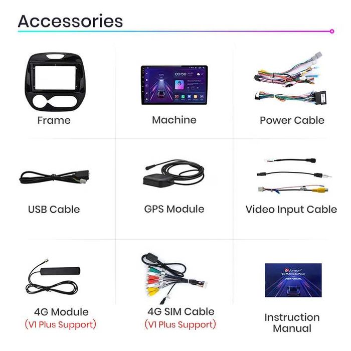 Navigatie Android RENAULT CAPTUR  , Carplay ,Android Auto + Camera