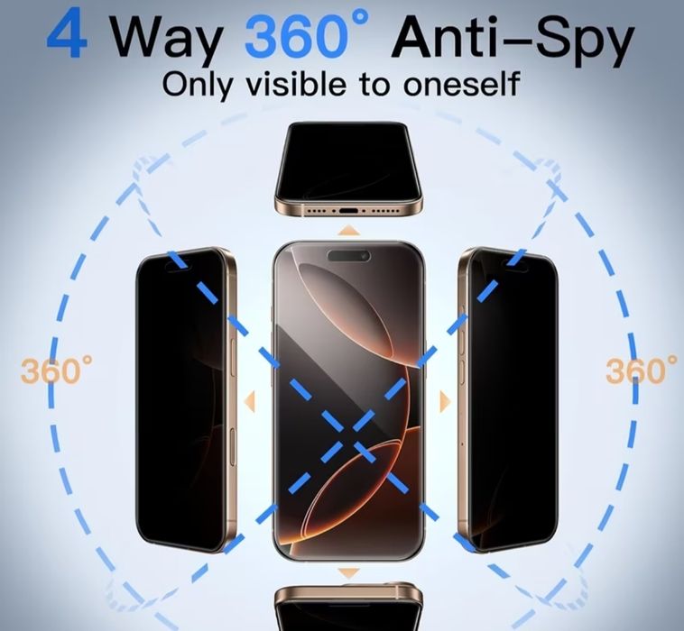 Iphone 17,16,151413,12,11Se,XrX Прайвъси стъклен протектор Anti-spy