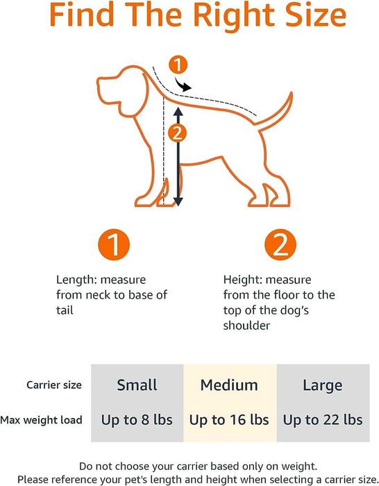 Geanta de transport animale, suport moale, 50x25x28 cm. NOUA