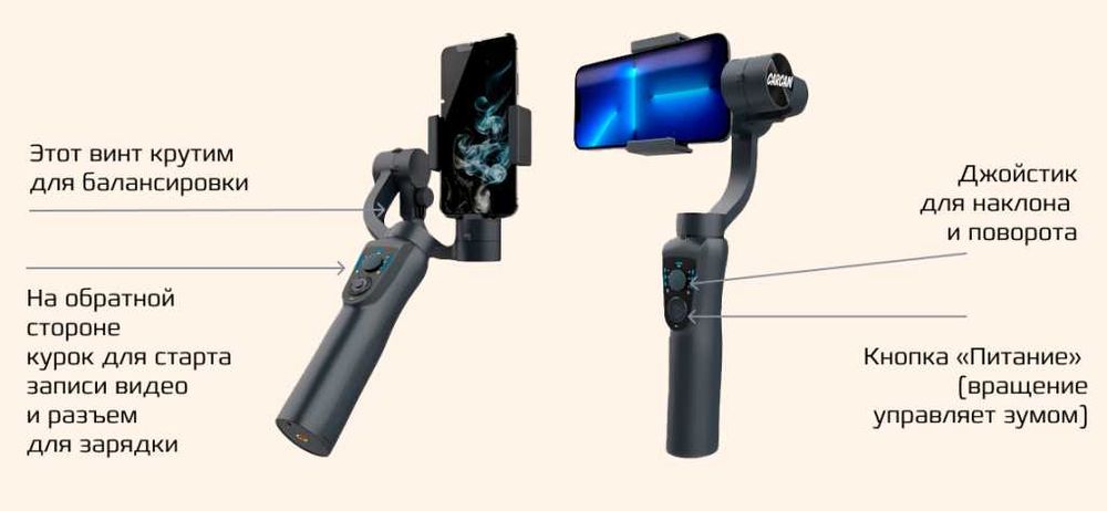 Трёхосевой моторизованный стабилизатор WiWU.