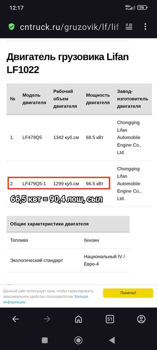 Lifan changan labo 2015 lyuks 90 ot kuchi