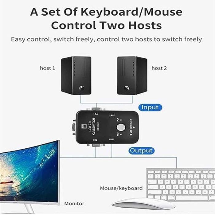 2-портов KVM превключвател